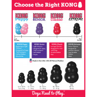 KONG TOY PUPPY MEDIUM