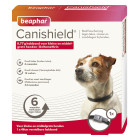 CANISHIELD BAND VOOR KLEINE EN MIDDELGROTE  HONDEN