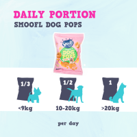 SMOOFL DOG POPS CRUNCHY CRICKET & HONEY