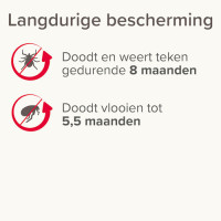 BEAPHAR MEDICINALE HALSBAND KAT TEGEN VLO EN TEEK