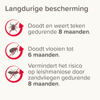 BEAPHAR MEDICINALE HALSBAND GR. HOND TEGEN VLO EN TEEK